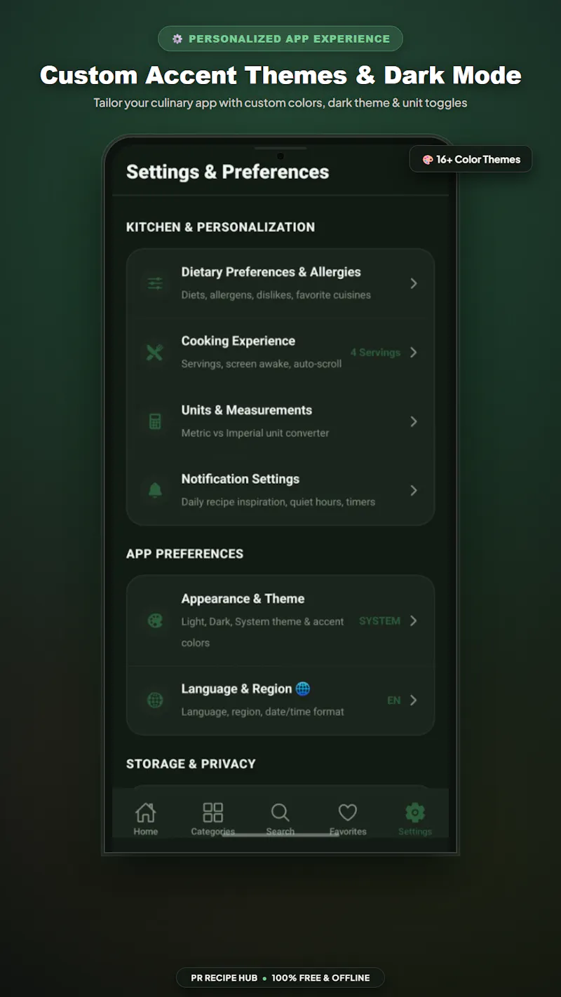 PR Recipe Hub  screenshot 3
