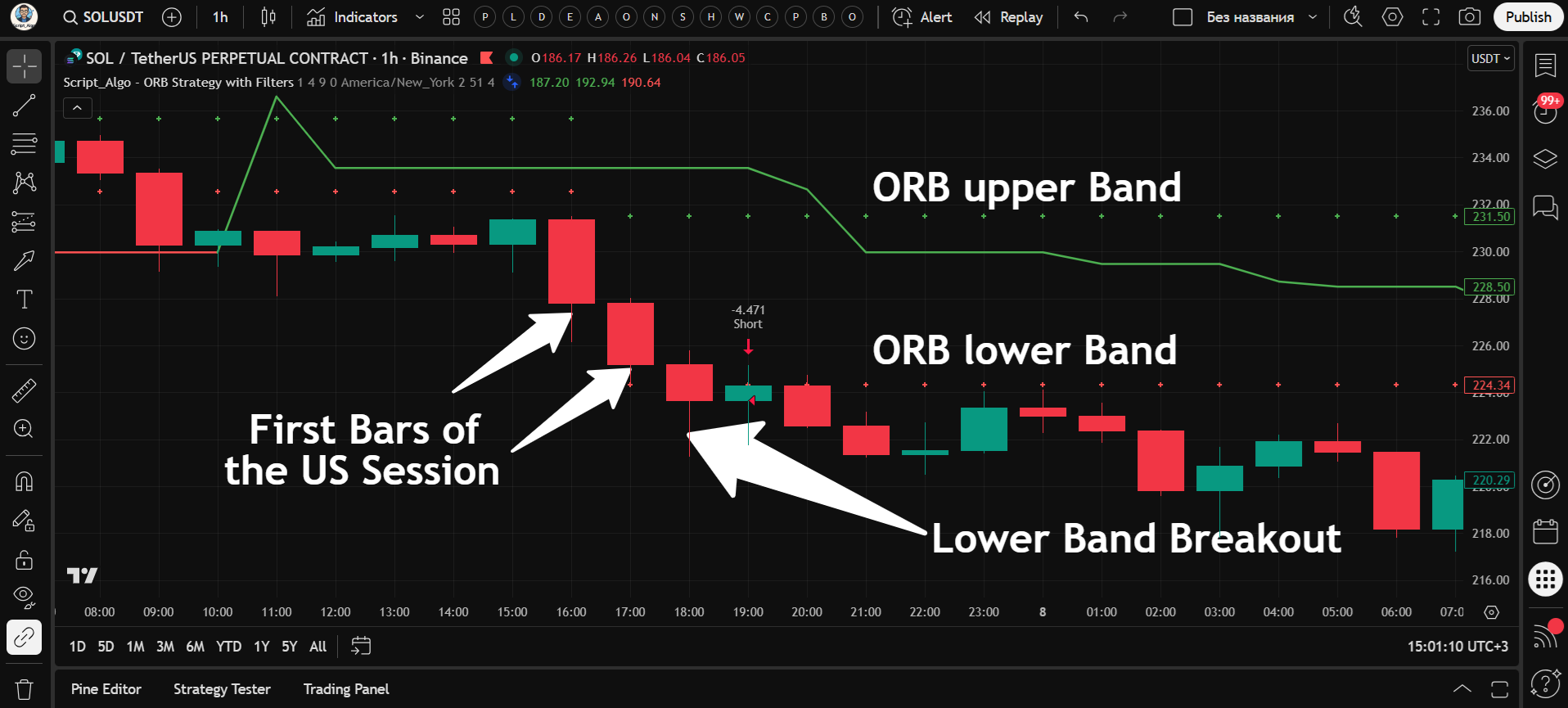 ScriptAlgo - The Algo Trading Guide gallery image