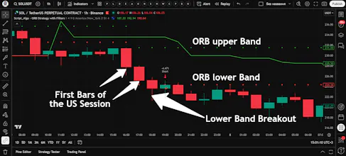 ScriptAlgo - The Algo Trading Guide gallery image