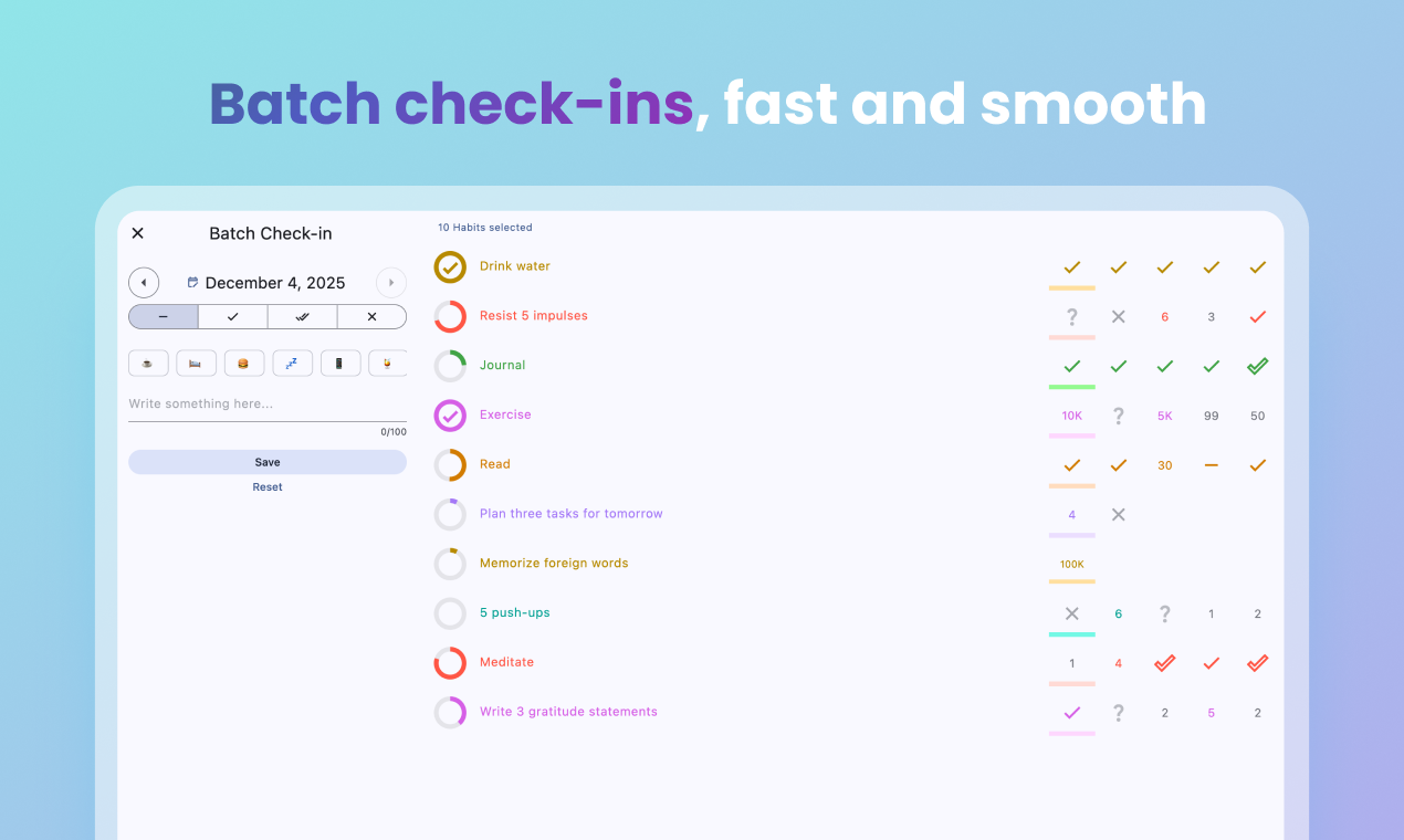Table habit gallery image