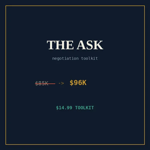 Salary Negotiation Toolkit