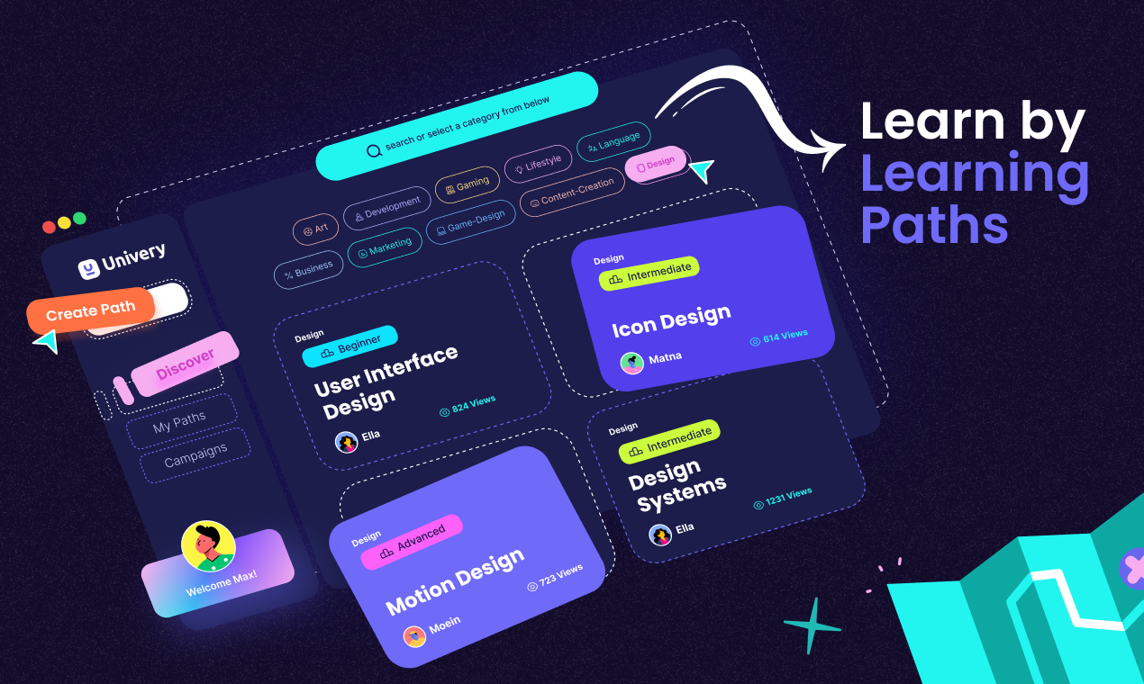 Média Univery.io - Apprenez par des chemins d'apprentissage, gratuitement bien sûr 1