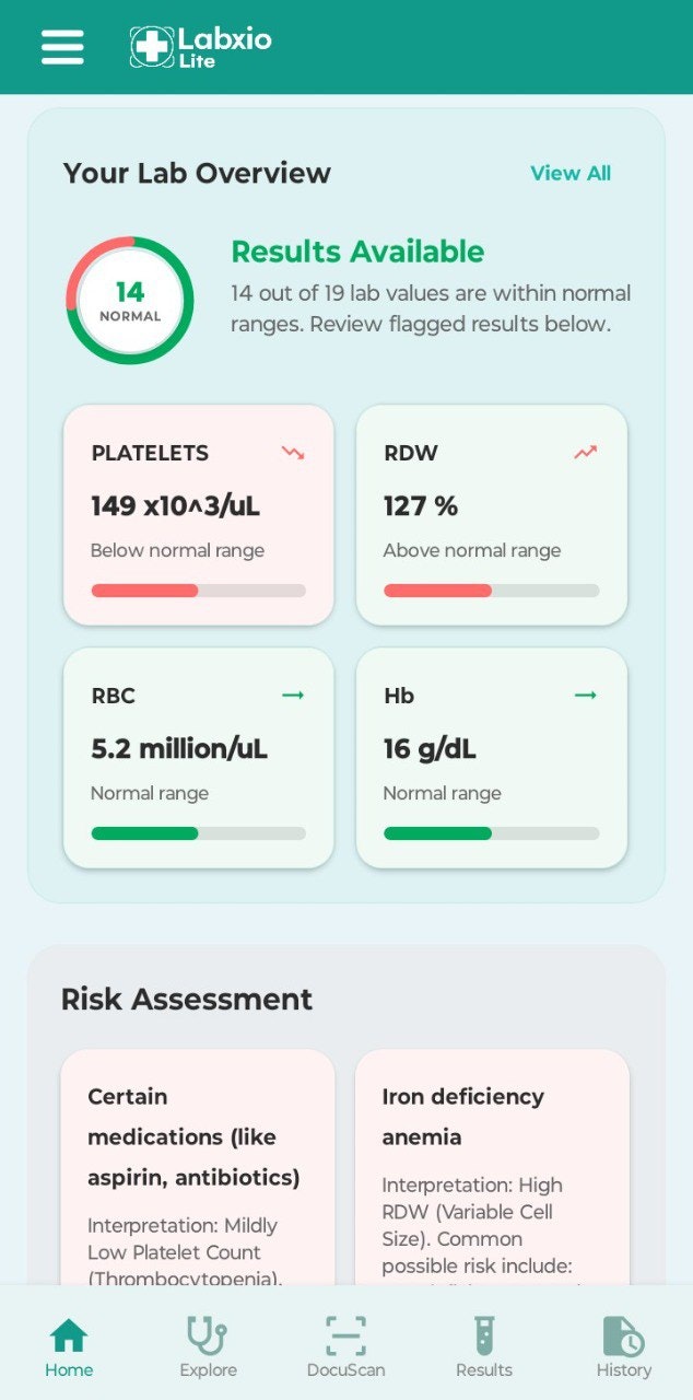 Labxio Lite - Screenshot 3 preview