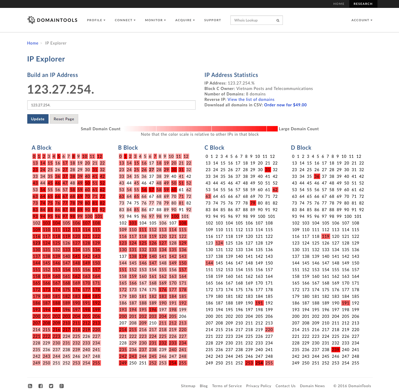 Domain Tools gallery image