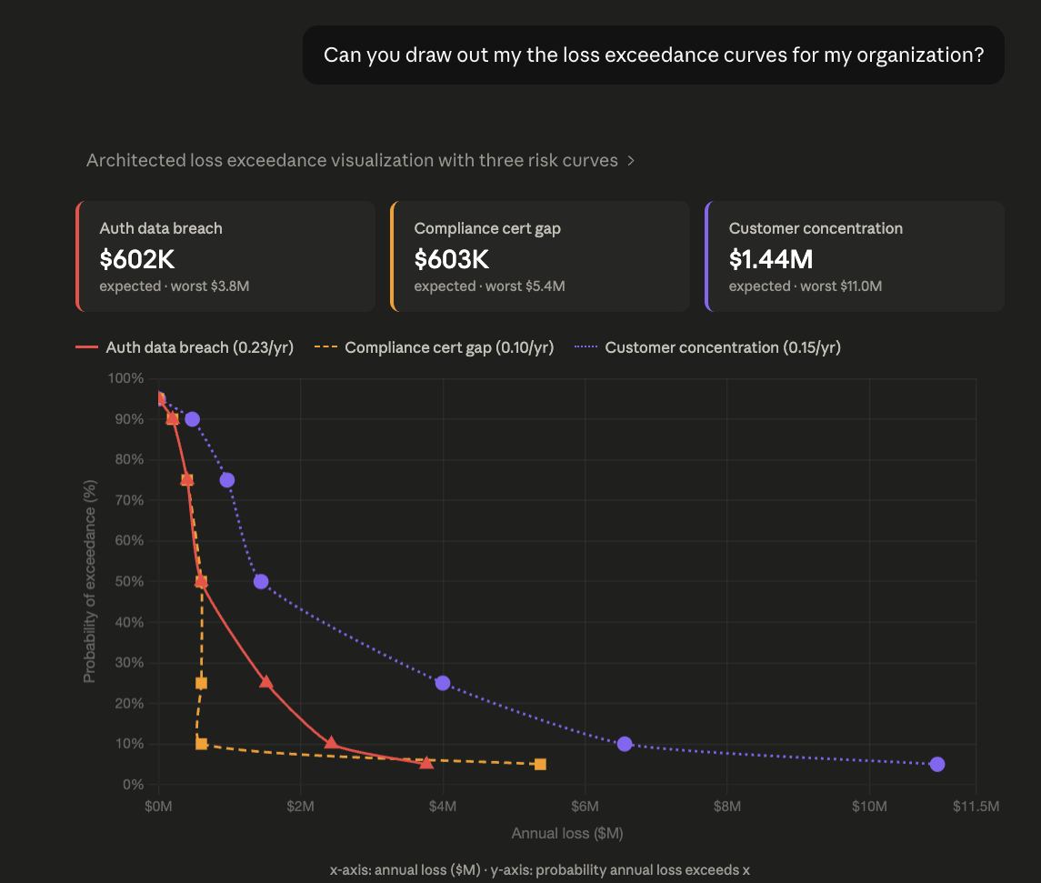 APRI - AI Powered Risk Intelligence gallery image