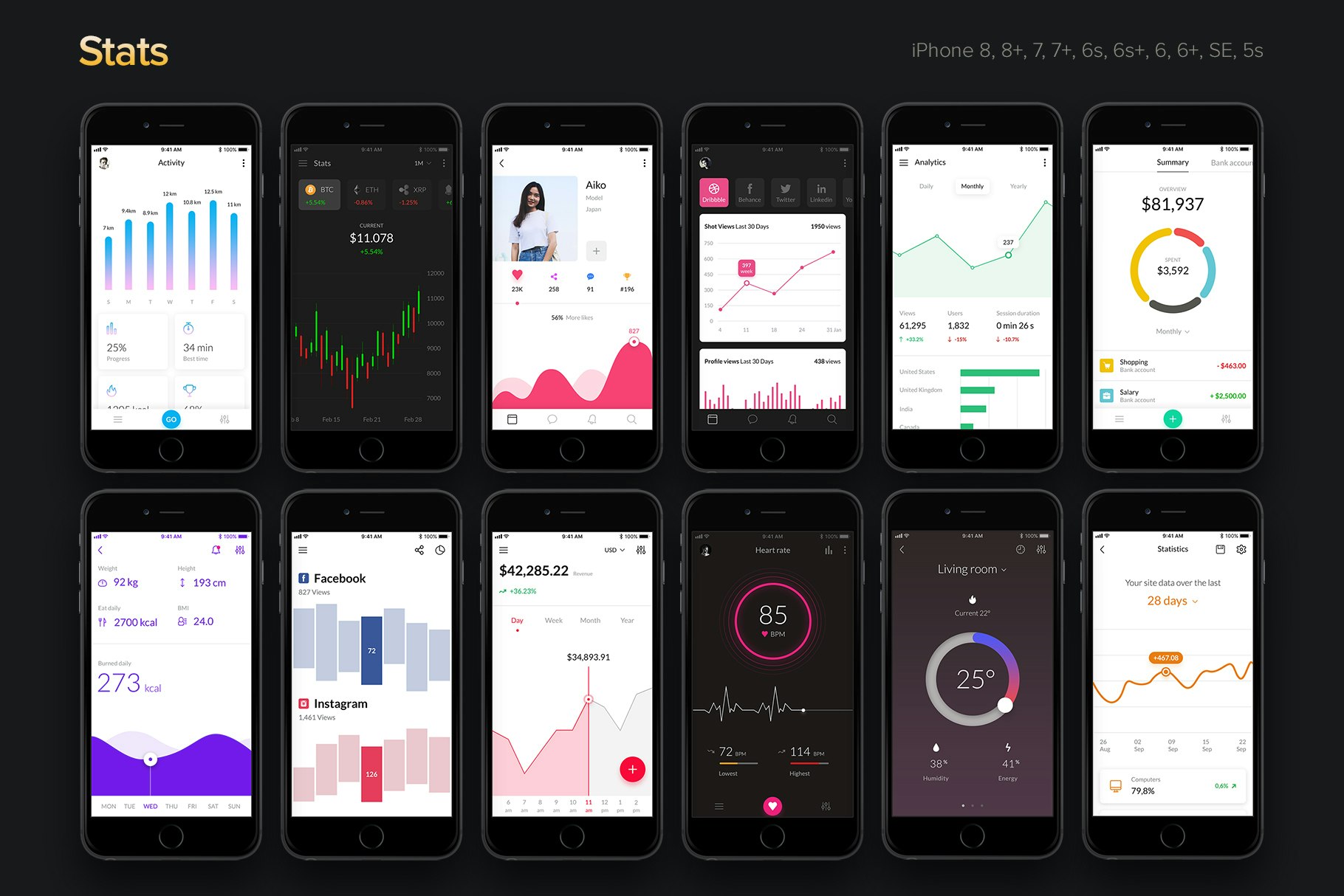 Awesome iOS UI Kit gallery image