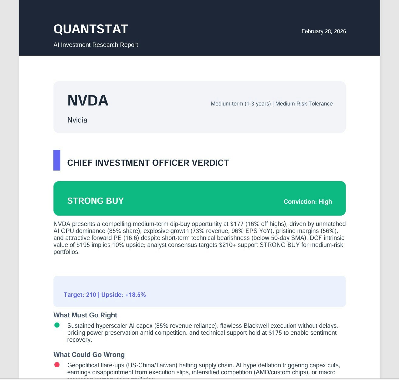 Quantstat - Screenshot 5 showing product features and functionality