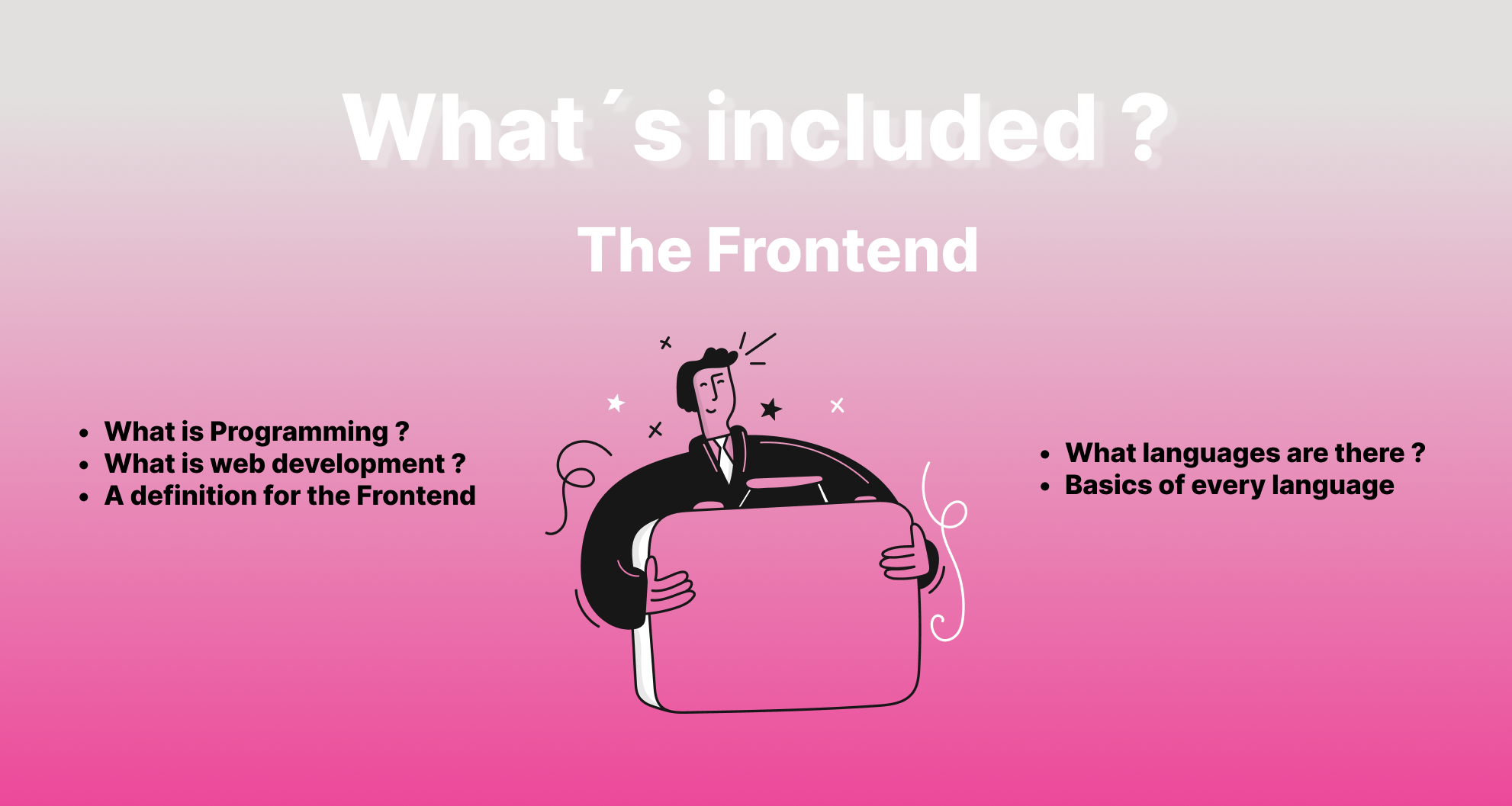 Média L'introduction au frontend - Une feuille de route détaillée et une explication du frontend 6