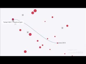 Litmaps gallery image