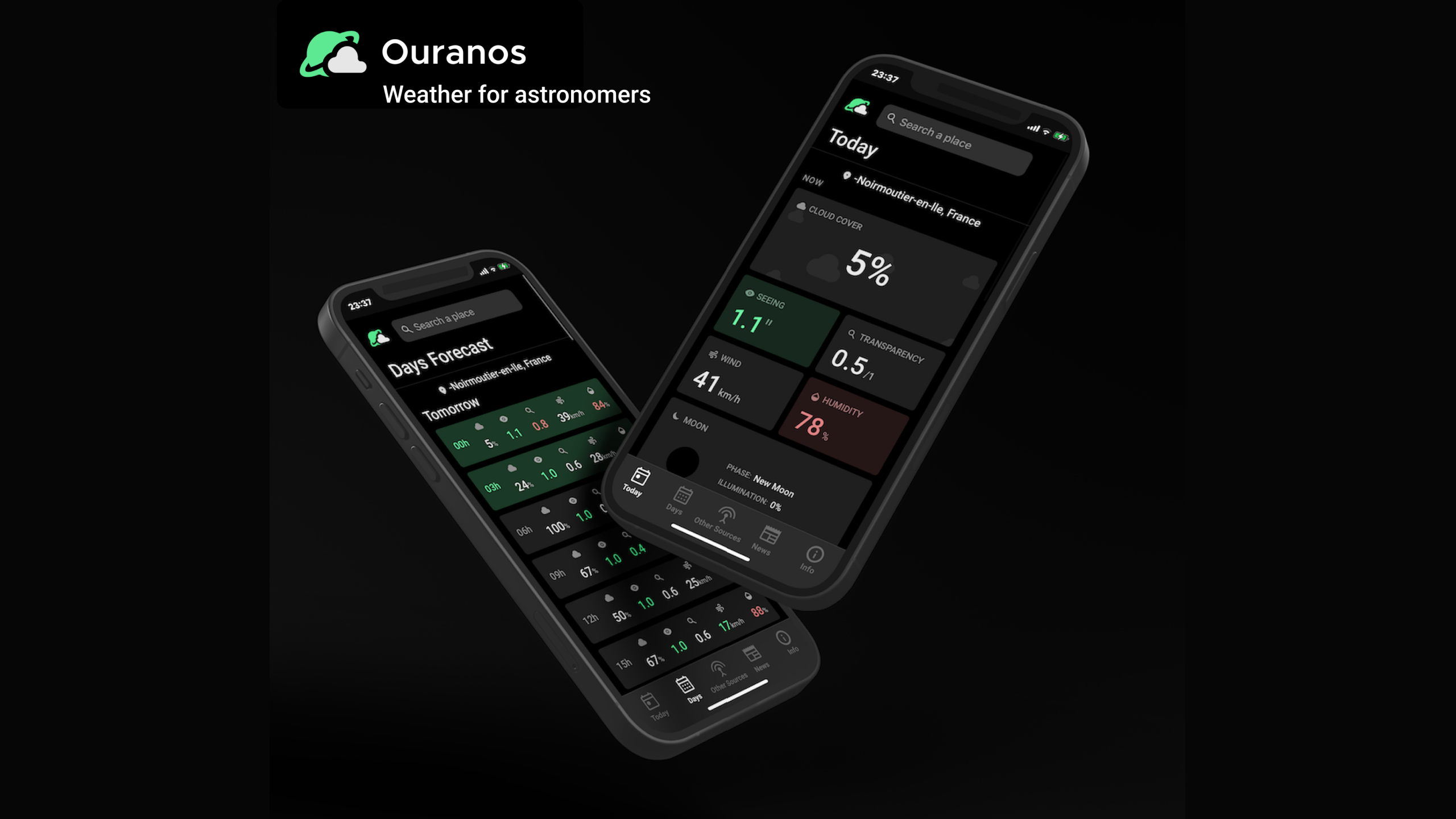 Media API Ouranos - Dịch vụ thời tiết và API chuyên về thiên văn học 1
