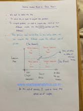 Pocket Vision Board gallery image