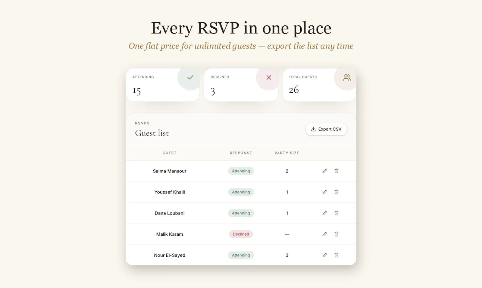 Wedvitation screenshot 3
