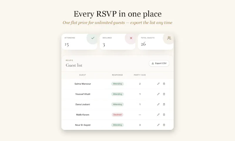 Wedvitation screenshot 3