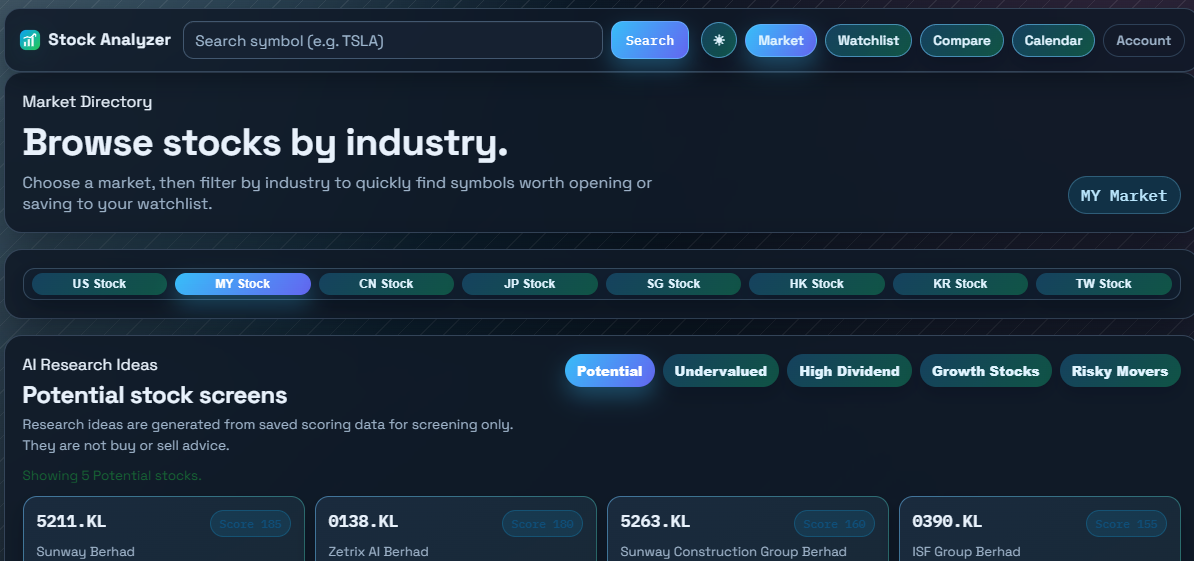 Stock Analyzer gallery image