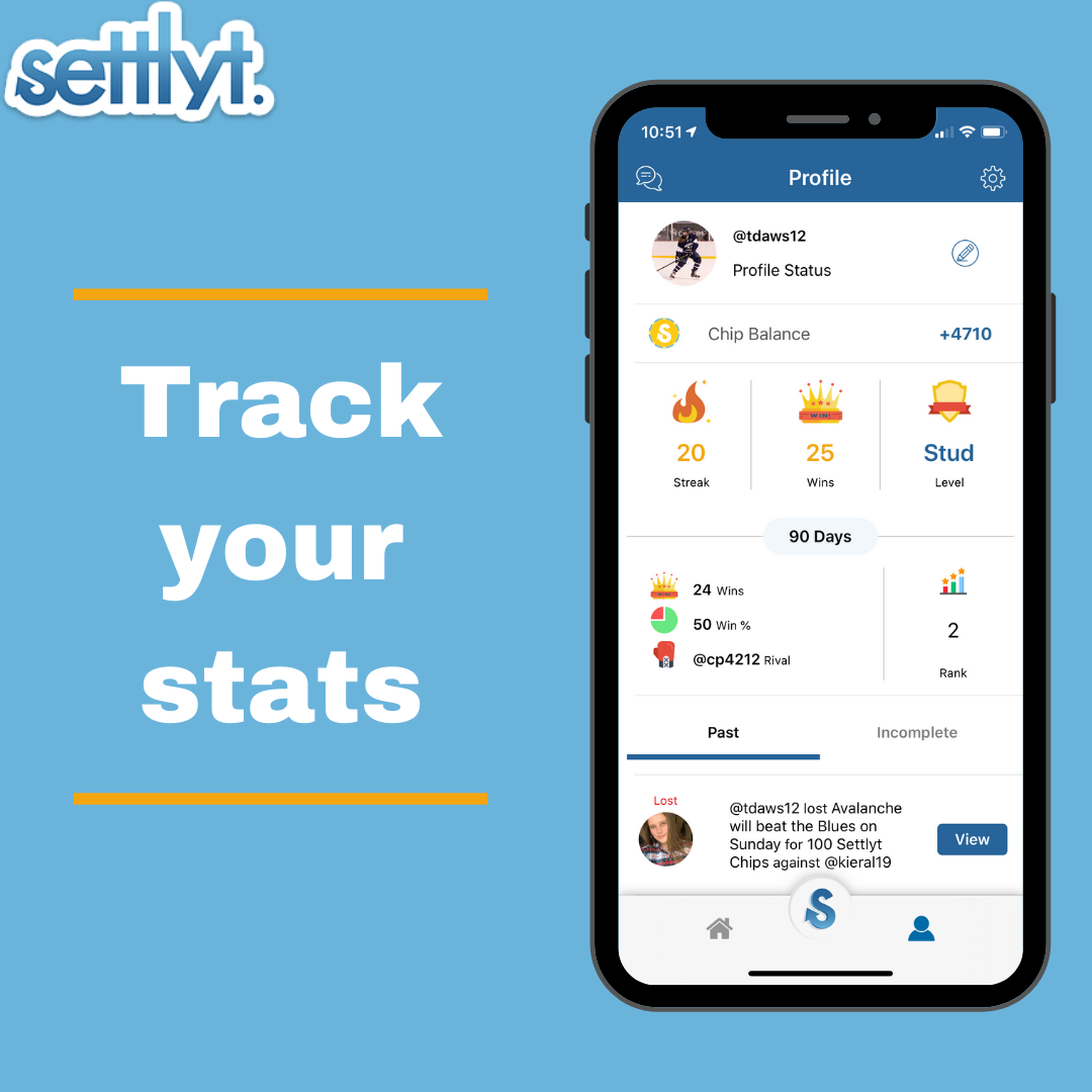 Settlyt gallery image