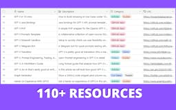 110+ GPT-3 Resources media 1