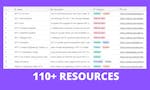 110+ GPT-3 Resources image