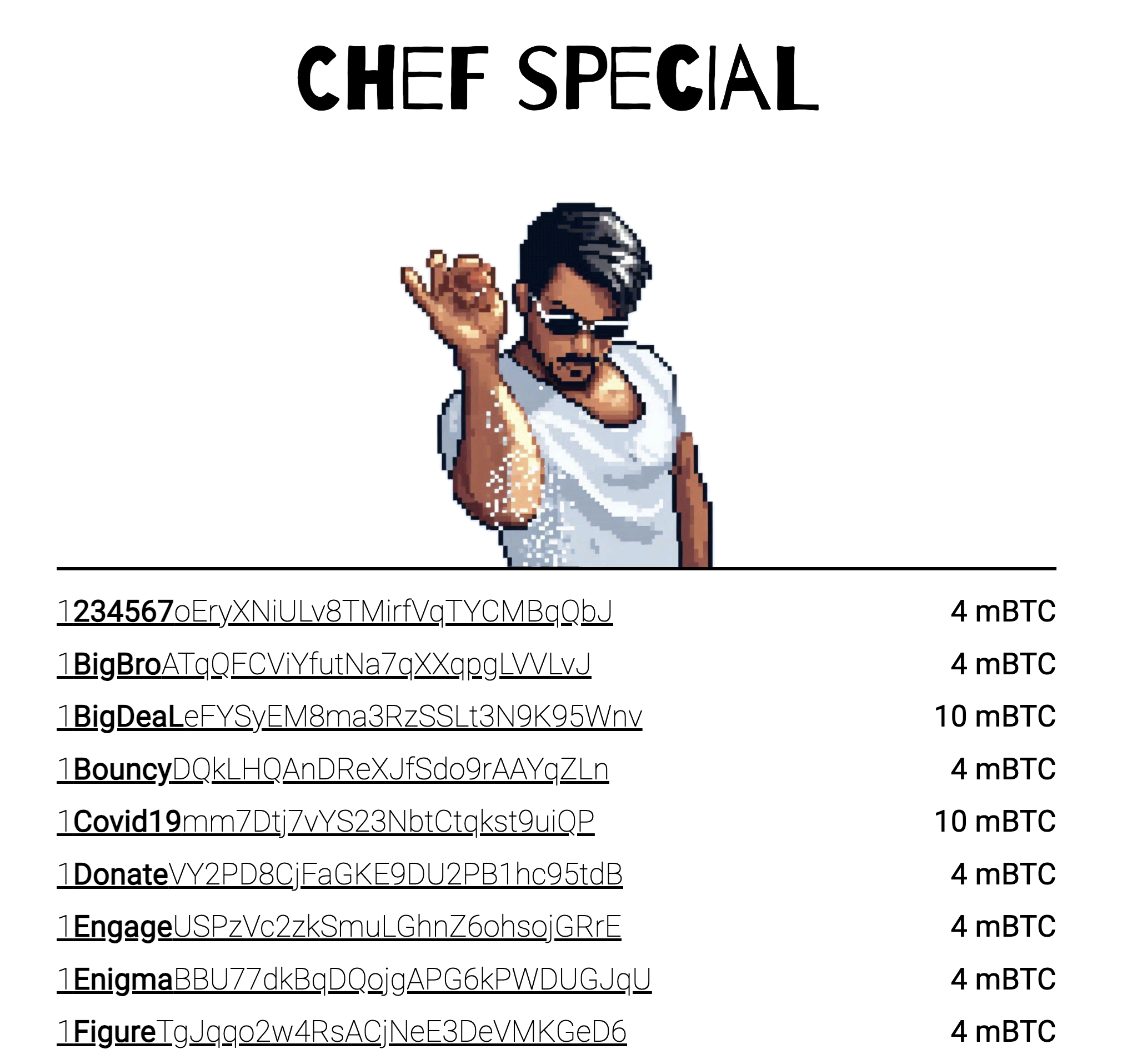 1Prefix gallery image