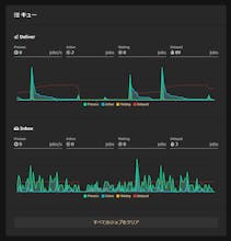 Misskey gallery image