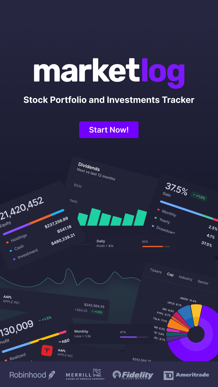 Marketlog media 2