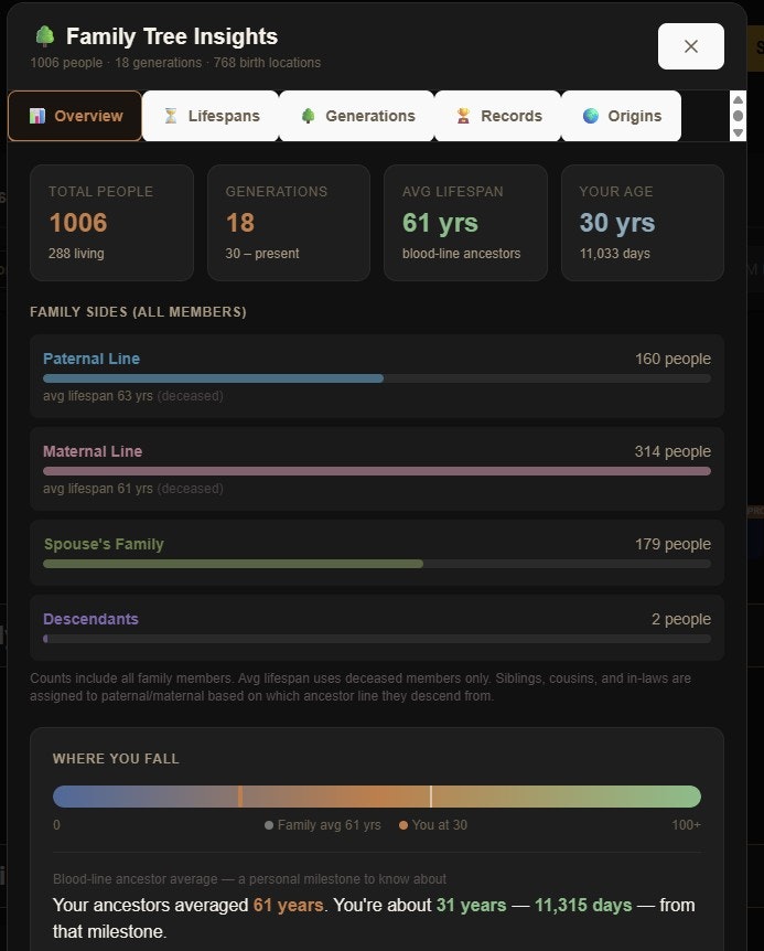 Spanalyze gallery image