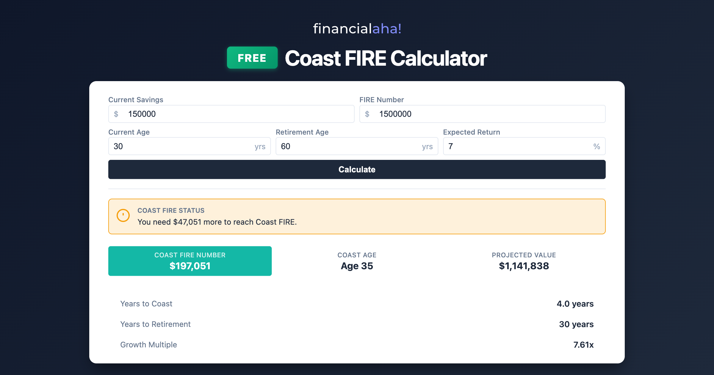 FinancialAha Free Calculators gallery image