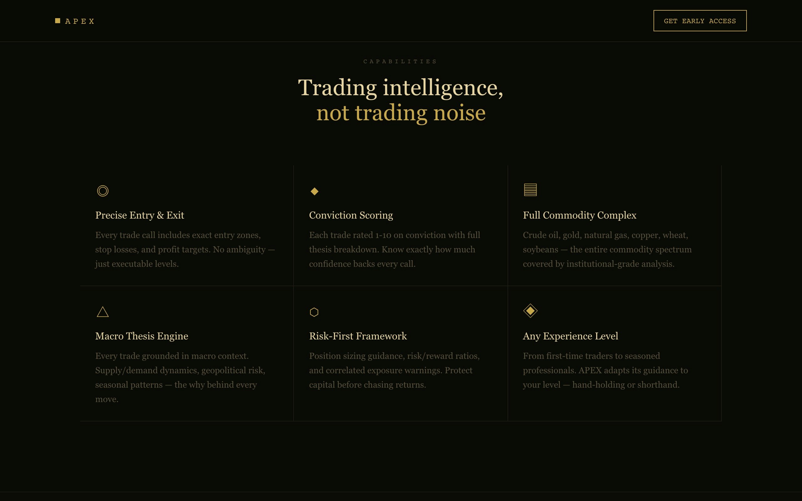 Apex Trading Signals gallery image