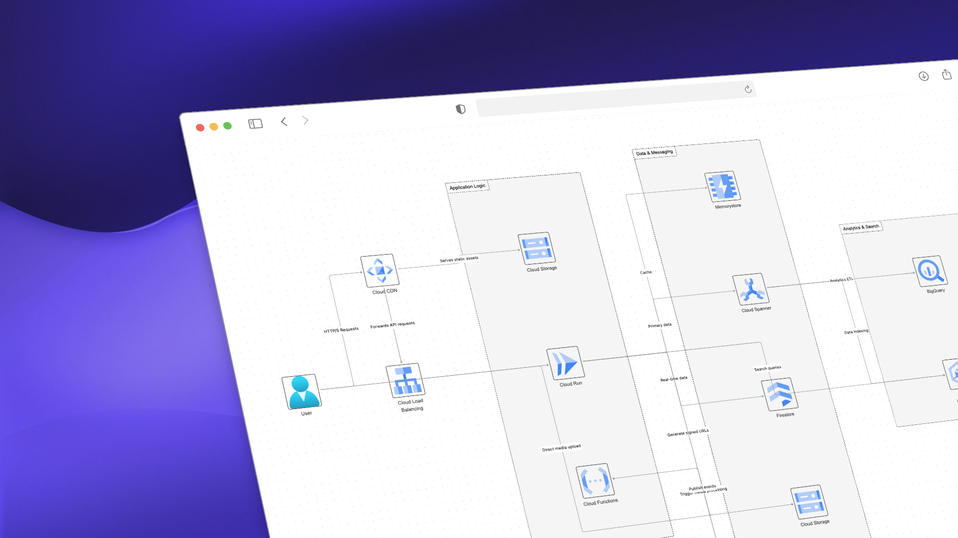 RapidChart.ai - KI für technische Diagramme Medien 3