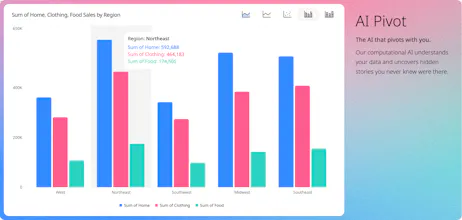 Scatterplot.ai gallery image