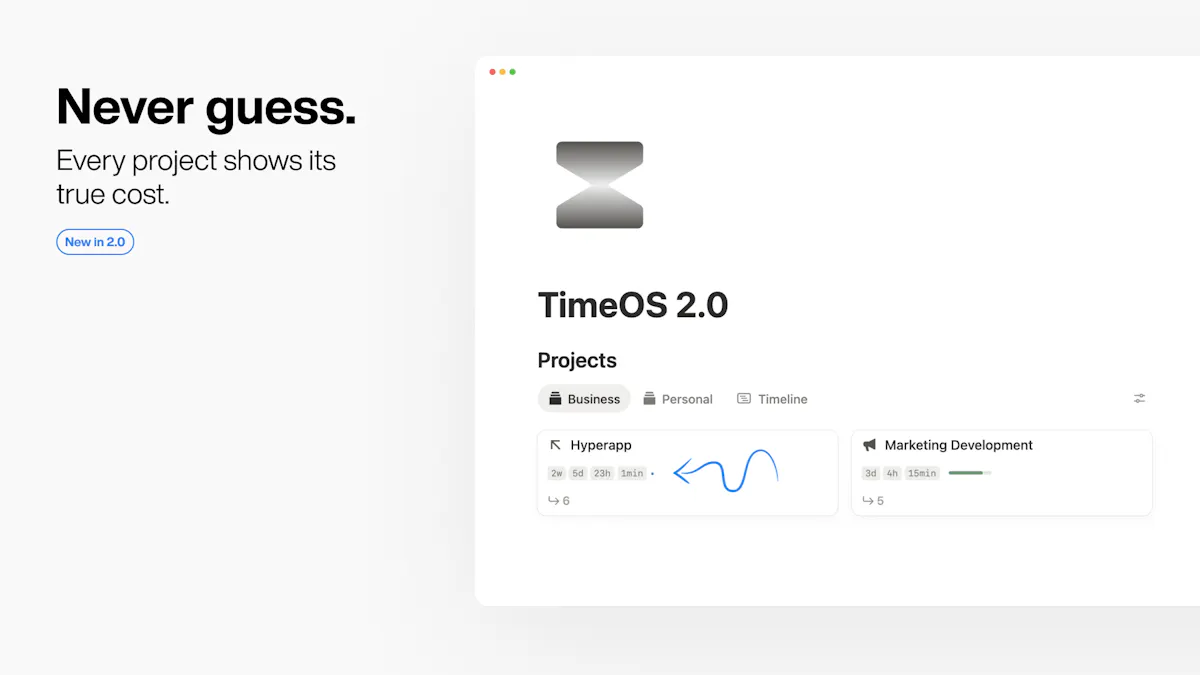 TimeOS 2.0