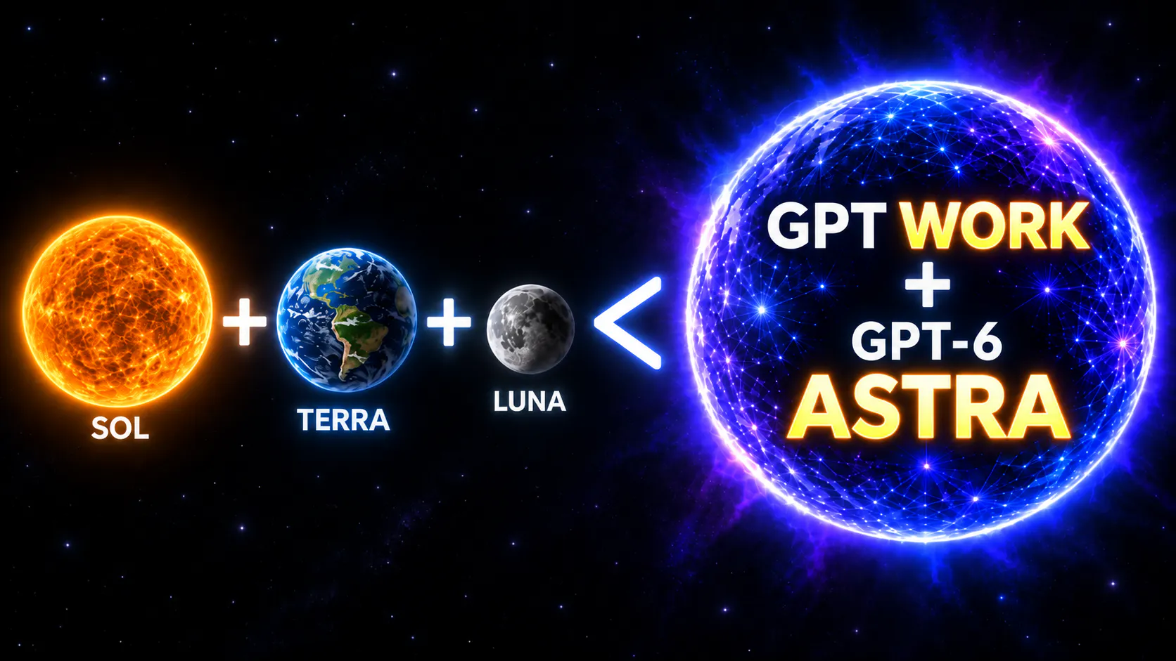 GPT-6 Astra+ChatGPT Work Can Do This Now logo