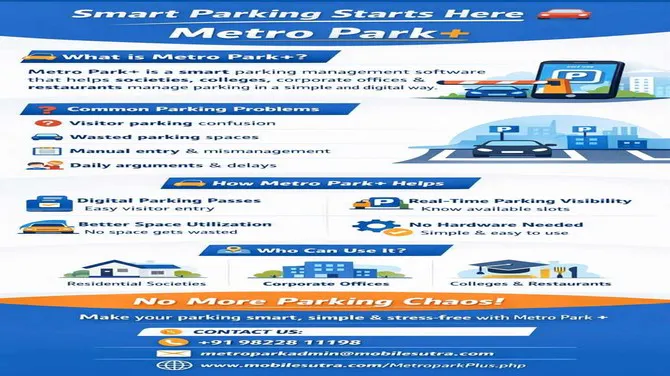 MobileSutra