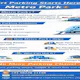 MobileSutra
