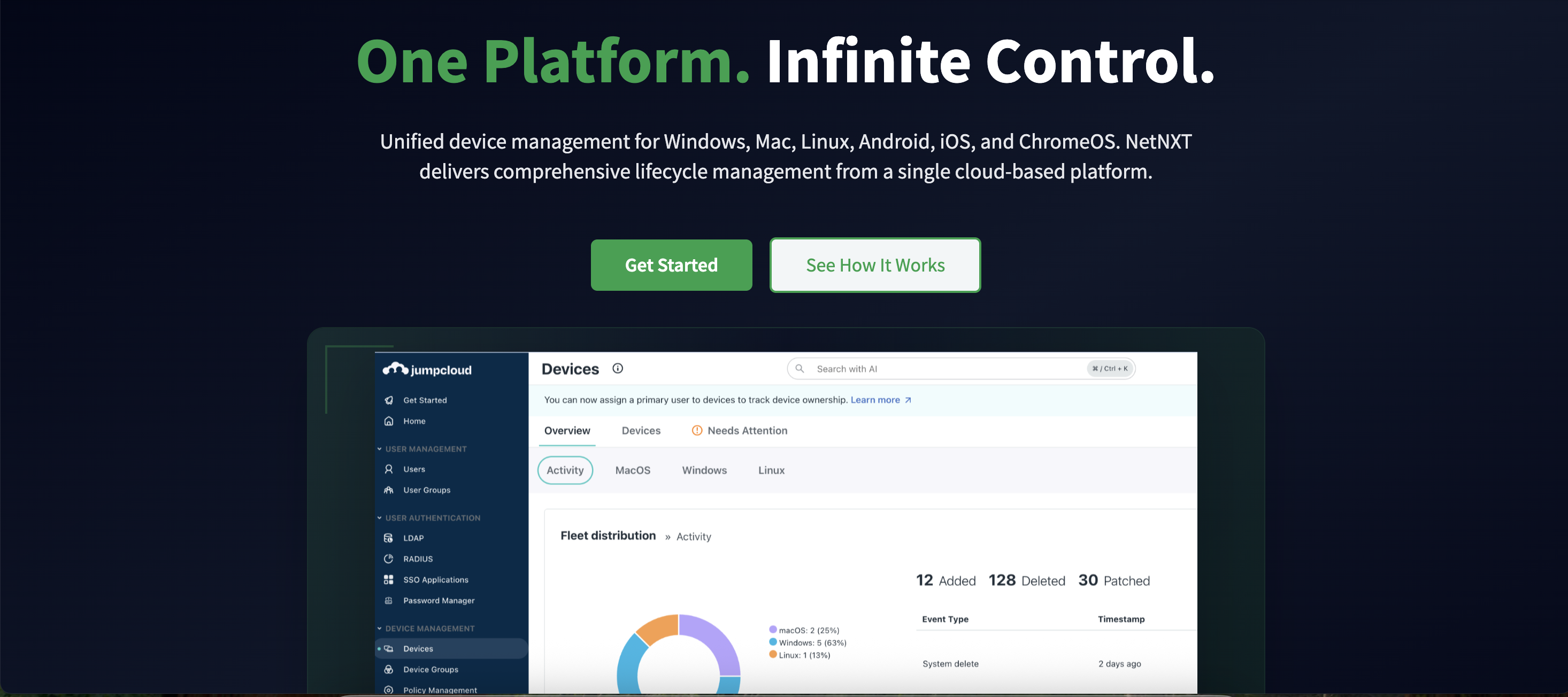 Unified Device Management gallery image