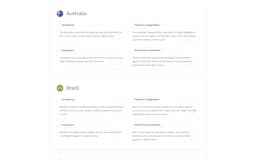 Investor Toolkit by Launchbolt.io media 3