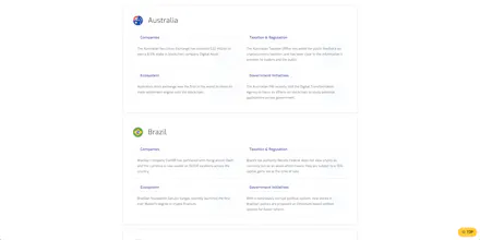 Investor Toolkit by Launchbolt.io gallery image
