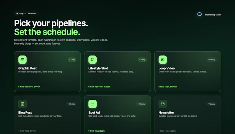 Marketing Stack screenshot 4