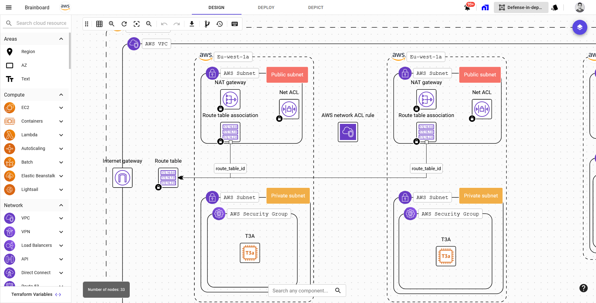Brainboard gallery image