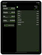 Limits by Money Master gallery image