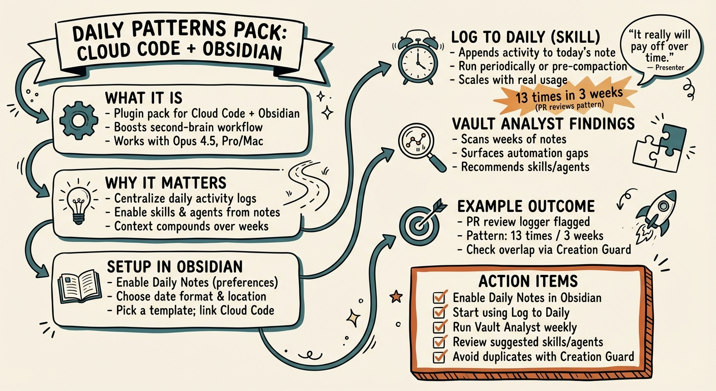 SketchScript gallery image