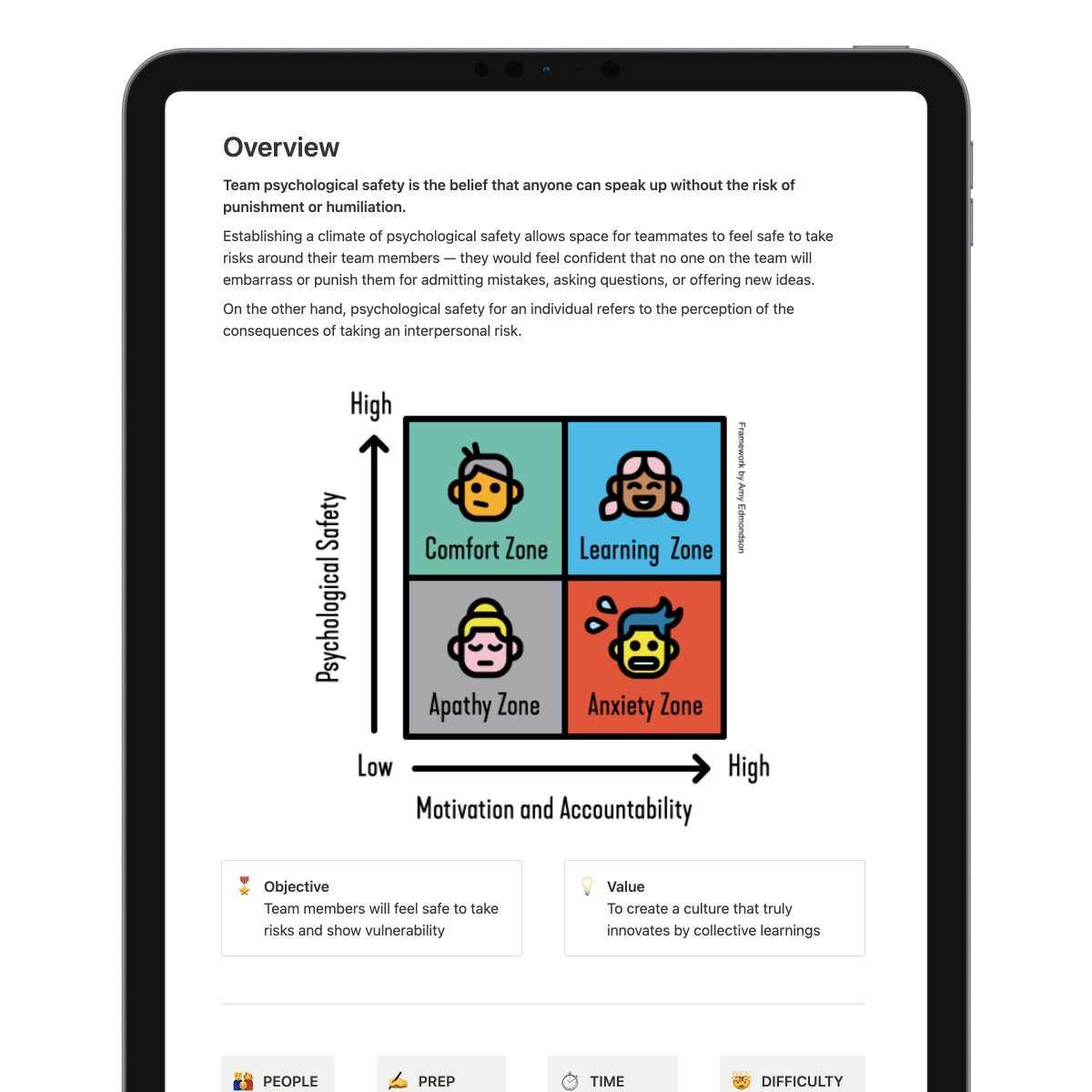 Manual de gerenciamento de UX media 4