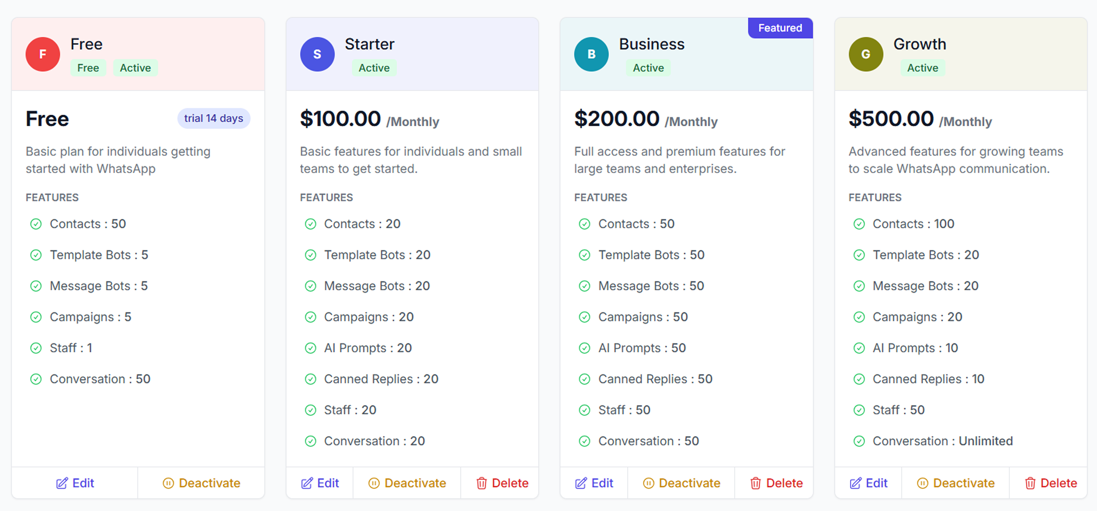 WhatsMarkSaaS gallery image