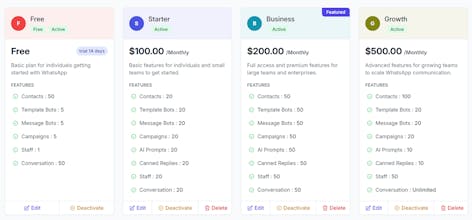 WhatsMarkSaaS gallery image