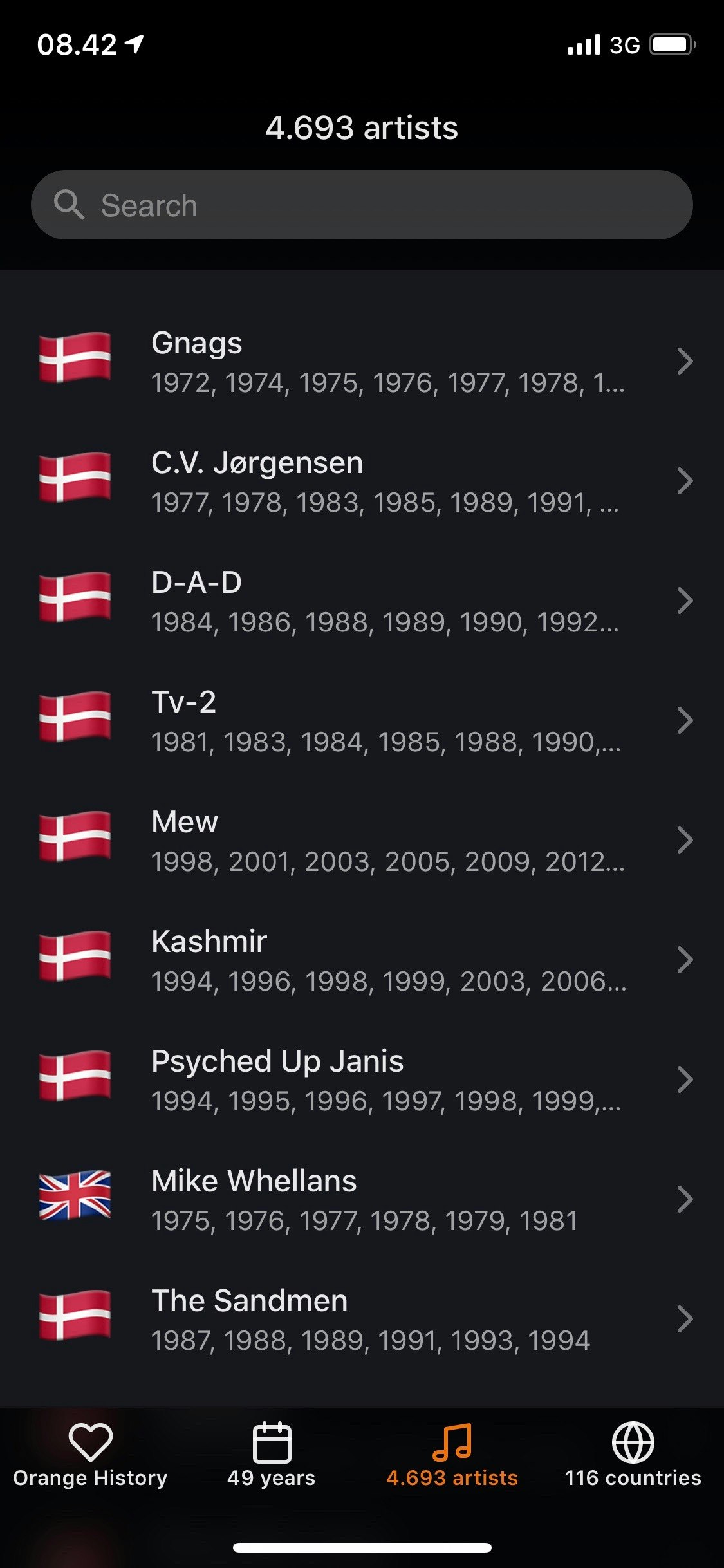 Orange History gallery image