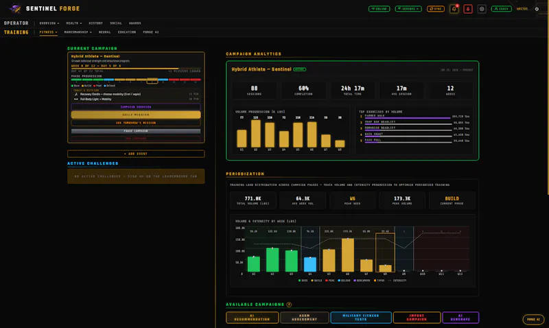 SENTINEL FORGE screenshot 7
