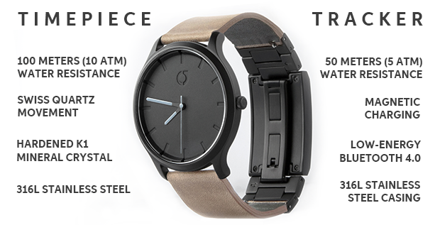 Roxford gallery image