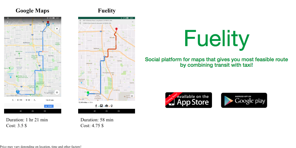 Fuelity gallery image