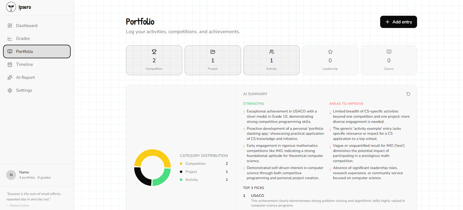 Ipsero screenshot 2