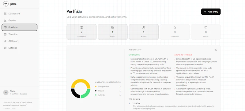 Ipsero screenshot 2