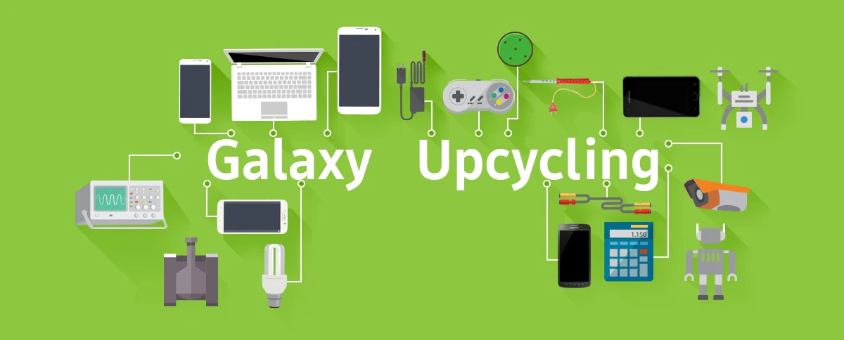 Galaxy Upcycling by Samsung